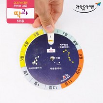 태양계 일주운동 야광 별자리 시계 5인 실험관찰 교육완구 초등학교과학 과학기자재 과일전지용판 실기시험