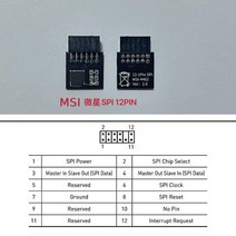 스마트 TPM 2.0 암호화 보안 모듈 원격 카드 Windows 11 업그레이드 TPM2.0 12 20 핀 멀티 마더보드 지원, I SPI 12PIN