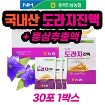 도라지진액 30포 1박스 도라지엑기스 프리미엄 홍삼 구기자 당귀 계피 도라지즙 도라지차 도라지 즙 원액 액기스 스틱 100% 국산 농협도라지진액 도라지추출액 건강즙 선물추천, 1개
