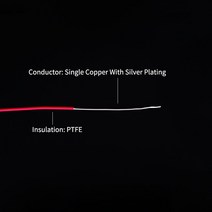 오토바이 전기부품 전선 2M/20M PTFE 실버 도금 구리선 38/36/34/30/28/26 AWG 마이크로 파인 UL1423 고온, 10 주황색_01 2M_07 26AWG