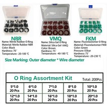 O 링 키트 고무 씰링 와셔 세트 방수 니트릴 불소 실리콘 NBR FKM VMQ 고무링, 10 Sizes - 1.0, 10 Sizes - 1.0