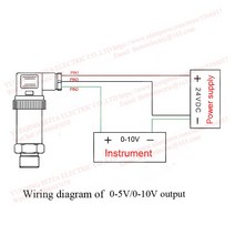 0-10V RS485 스테인레스 스틸 압력 트랜스미터 M20 * 1.5 센서, 한개옵션1, 02 0-10Kpa