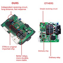 원격시동 경보기 범용 자동차 알람 시작 시스템 앱 원격 제어 엔진 점화 키트 푸시 원 버튼 중지 액세서리, 한개옵션0