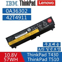 ThinkPad L410 ThinkPad L412 ThinkPad L420 ThinkPad L421 ThinkPad L430 ThinkPad L510 ThinkPad L512