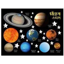 과학수업 8개행성 태양계 스티커 어린이교구 수금지화 스페이스