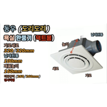 욕실 환풍기 (덕트) DWV - 16DRZ