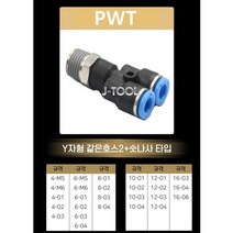 PWT 크롬도금 DRMC원터치피팅 부식 최소화 금속부분100% 황동제품 휘팅 최다종류 보유