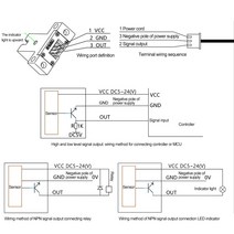 저수위 고수위 경보 감지기Y27C 비접촉 액체 센서 NPN 출력 V 높은 낮은 레벨 물 부족 경보 정전 용량 수위, 01 NPN Output_04 D10