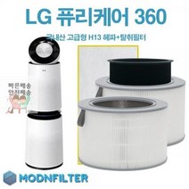 2단형 퓨리케어360 국내산 필터세이퍼1장 LG공기청정기필터 H13헤파 호환용 탈취필터, 엘지360 백색정품형+필터세이퍼1장