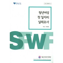 청년여성 첫 일자리 실태조사, 서울시여성가족재단