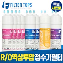 필터탑스 RO멤브레인 역삼투압 정수기 필터 전체 1년 2년, 선택02_1년관리세트(4+2+1+1=8개)