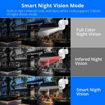 IP 카메라 CCTV Hiseeu-4K 8MP PTZ 와이파이 IP 카메라 스피드 돔 야, 07 5MP NO Card_01 3.6mm