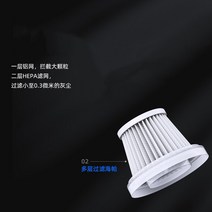 무선충전 차량용 빅흡착 힘써 생활 소형 드식 자동차 원룸청소기, T03-청소기 필터 엘리먼트 3개