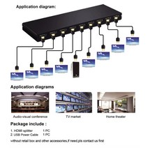 스플리터 4K 30Hz HDMI 분배기 1 in 8 out 1x8 비디오 변환기 1080P for Laptop PC PS4 DVD to TV Monitor, [01] USB Power Cable
