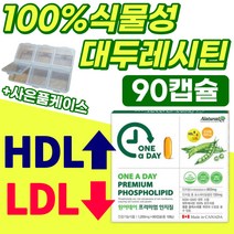 캐나다산 래시틴 LDL 레시틴 혈중 콜레스테롤 개선 낮추는 도움 식물성 인지질 식약처 인증 피부 혈액 남성 여성 필수 대두레시틴 캐나다 직수입 40 50 60 70 대 노인 어르신, 90캡슐x1개
