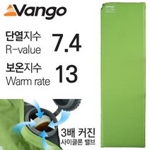 반고 컴포트 싱글(7.5cm) 허블 매트리스, 단품