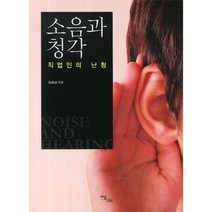 소음과 청각 직업인의 난청, 상품명
