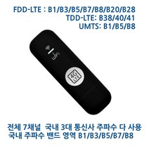 데이터쉐어링 유심 4G LTE 라우터 휴대용 USB 차량용 무선 와이파이 라우터, E 7채널 검은색, 1개