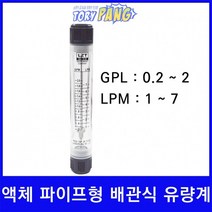 액체 파이프형 배관식 유량계 0.2-2GPM 1-7LPM, 1개