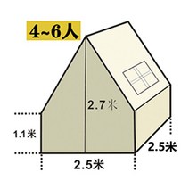 캐노피 야외바베큐장 차양막 금속파고라 파고라 테라스 가제보 정자 옥상파고라 철제원두막 조립식 방갈로 옥상, 19샤브샤브 하우스 2.5 2.5m