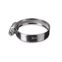SUS호스밴드 8-40mm 독일제타입 스텐 호스반도 호스고정, 1인치(19~25mm)