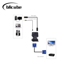 개발 보드 시스템 호환 Pikvm HDTV 모니터 프로젝터 PC 노트북 TV 박스 COOLJIER HDMI 오디오 어댑터 케이블 720/1080P