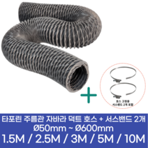 알류미늄(AL 은박) 후렉시블 덕트 호스 + 서스밴드 2개 직경 50mm ~ 500mm 타포린 pvc 후드 자바라 닥트호스 주름관 덕트자재 부속 화장실 욕실팬 알루미늄 닥트 호스, 2.5M, 타포린(천), 65mm(2.6인치)+서스밴드 2개