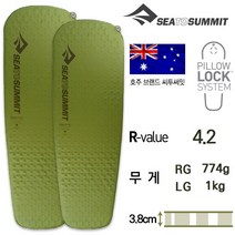 씨투써밋 자충 매트리스 캠프 매트 SI RG, 1개