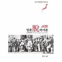 일본탈국가론, 상품명