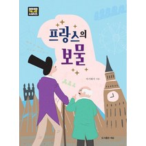 프랑스의 보물, 계승