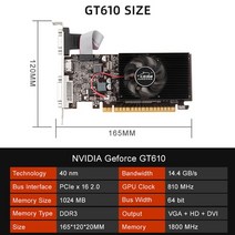 데스크탑 컴퓨터 비디오 카드 PCIE X16 20 NVIDIA GeForce GT 610 DDR3 그래픽 카드 VGA HD DVI 64 비트 1800MHz GT610 GPU GT6, 1.GT610 1GB