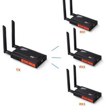 무선 영상 송수신기 hdmi 카메라 유튜버장비 200 비디오 송신기 수신기 키트 루프, 1 TX 3 RX, 영국 플러그