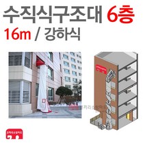 수직구조대 6층(16m) 수직 강하식 피난 기구 구조대