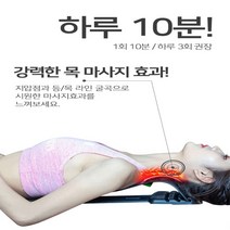거북목교정기구, 화이트