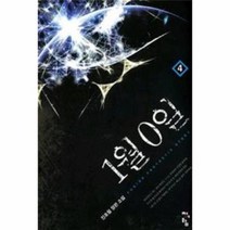 1월 0일 4, 상품명