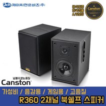 캔스톤 스피커, 캔스톤 R360