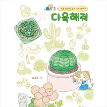 다육 해줘, 우리나비