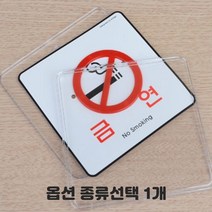 투명 케이스형 CCTV 보안카메라 녹화중 작동중 화장실 소화기 출입금지 금연 흡연 걸이형 부착형 당기세요 미세요 종류선택 1개, 사각 대 금연 3개입