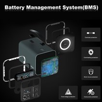 파워뱅크 자작 리튬 인산철 캠핑용 배터리 1000W 휴대용 전원 스테이션 300W 태양 발전기 550W 야외 비상