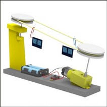 전동 회전 케이블카 만들기