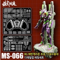 MS066) 모식완조 RG에반게리온 수송대 에칭세트