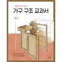 그림으로 보는 가구 구조 교과서:우드워커를 위한 아이디어 보물창고, 모눈종이