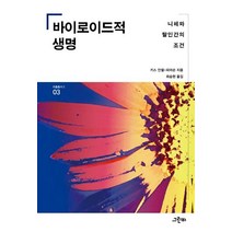 바이로이드적 생명:니체와 탈인간의 조건
