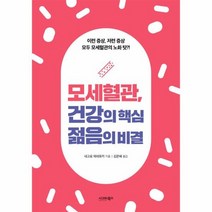 모세혈관 건강의 핵심 젊음의 비결, 상품명