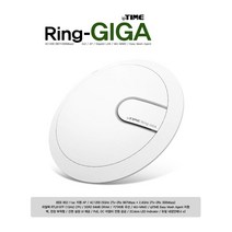 이에프엠 ipTIME RING-GIGA 무선AP (POE/AC1200/전원미포함)