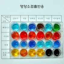영양소검출반응세트(2인용)