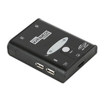 고팡몰_4K UHD HDMI KVM 스위치 2:1 망분리#ko_꾺