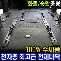 자동차 전체바닥(중형) 화물승합전용 장판 매트 커버, 삼성종합유통 RV승합5 7 9인_베이지