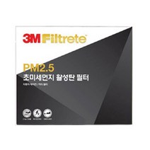 TWKL 초미세먼지 활성탄 에어컨필터 아반떼XD