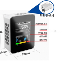 이산화탄소 측정기 경보기 CO2 공기질 실내공기CO 새집 탄소 일산화탄소 가정, 백색 적외선 센서